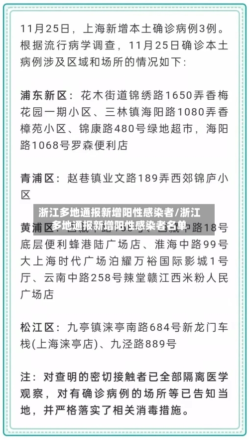 浙江多地通报新增阳性感染者/浙江多地通报新增阳性感染者名单-第2张图片