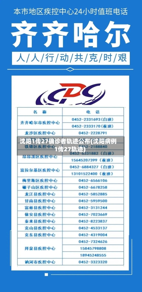 沈阳1传27确诊者轨迹公布(沈阳病例1传27轨迹)
