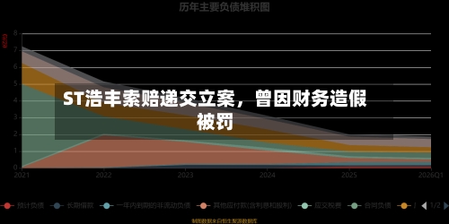 ST浩丰索赔递交立案	，曾因财务造假被罚-第2张图片