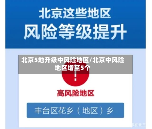 北京5地升级中风险地区/北京中风险地区增至5个-第2张图片