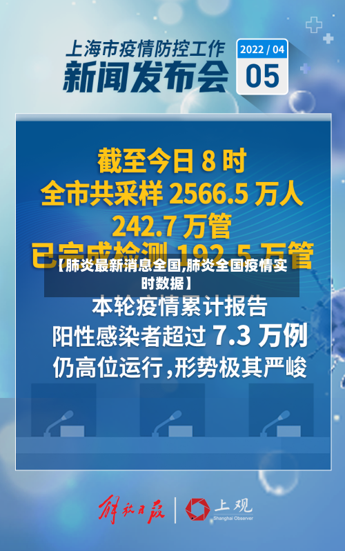 【肺炎最新消息全国,肺炎全国疫情实时数据】