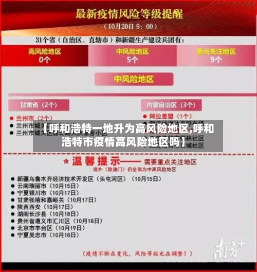【呼和浩特一地升为高风险地区,呼和浩特市疫情高风险地区吗】-第2张图片