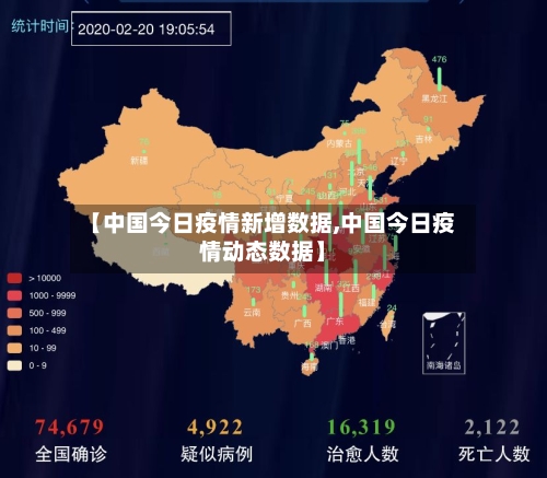 【中国今日疫情新增数据,中国今日疫情动态数据】-第2张图片