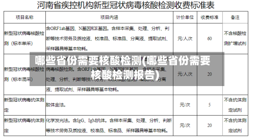 哪些省份需要核酸检测(哪些省份需要核酸检测报告)-第3张图片