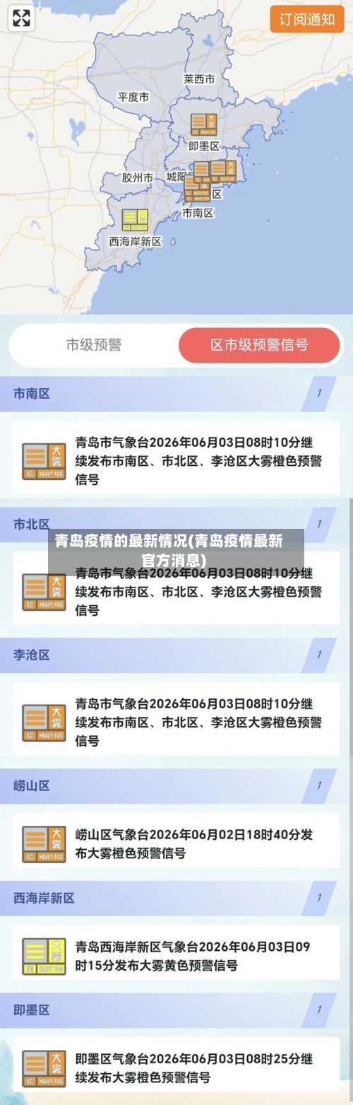 青岛疫情的最新情况(青岛疫情最新官方消息)