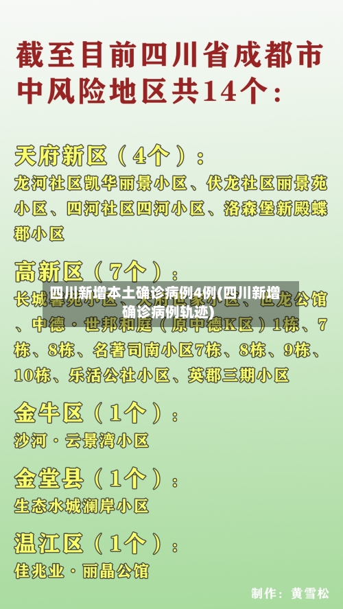 四川新增本土确诊病例4例(四川新增确诊病例轨迹)-第3张图片