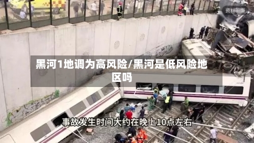黑河1地调为高风险/黑河是低风险地区吗