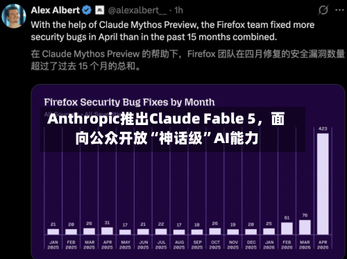 Anthropic推出Claude Fable 5	，面向公众开放“神话级	”AI能力-第3张图片