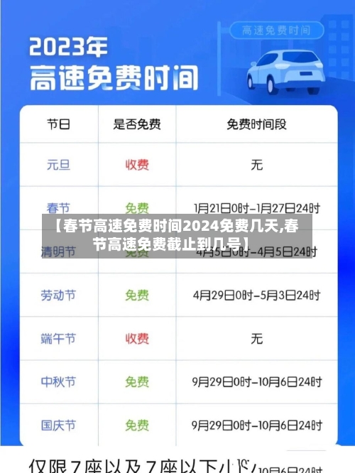 【春节高速免费时间2024免费几天,春节高速免费截止到几号】-第2张图片