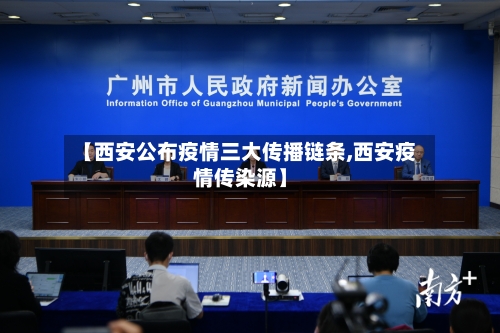 【西安公布疫情三大传播链条,西安疫情传染源】-第2张图片