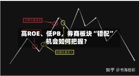 高ROE、低PB，券商板块“错配”机会如何把握？-第3张图片