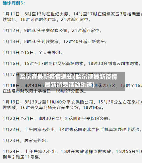 哈尔滨最新疫情通知(哈尔滨最新疫情最新消息活动轨迹)