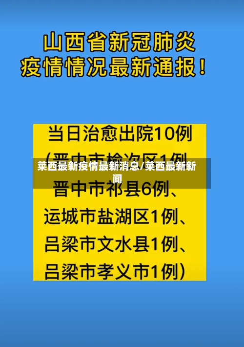 莱西最新疫情最新消息/莱西最新新闻-第3张图片
