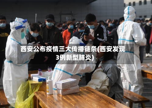 西安公布疫情三大传播链条(西安发现3例新型肺炎)