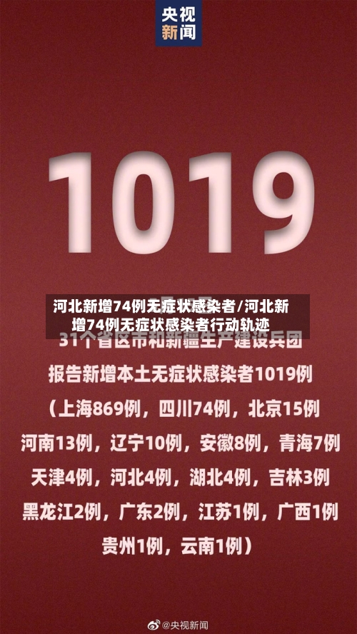 河北新增74例无症状感染者/河北新增74例无症状感染者行动轨迹-第2张图片