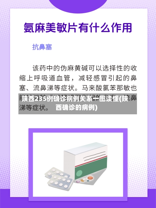 陕西235例确诊病例关系一图读懂(陕西确诊的病例)