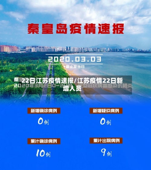 22日江苏疫情速报/江苏疫情22日新增人员