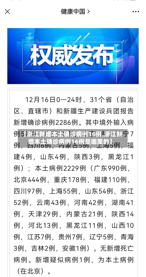 【浙江新增本土确诊病例16例,浙江新增本土确诊病例16例是哪里的】