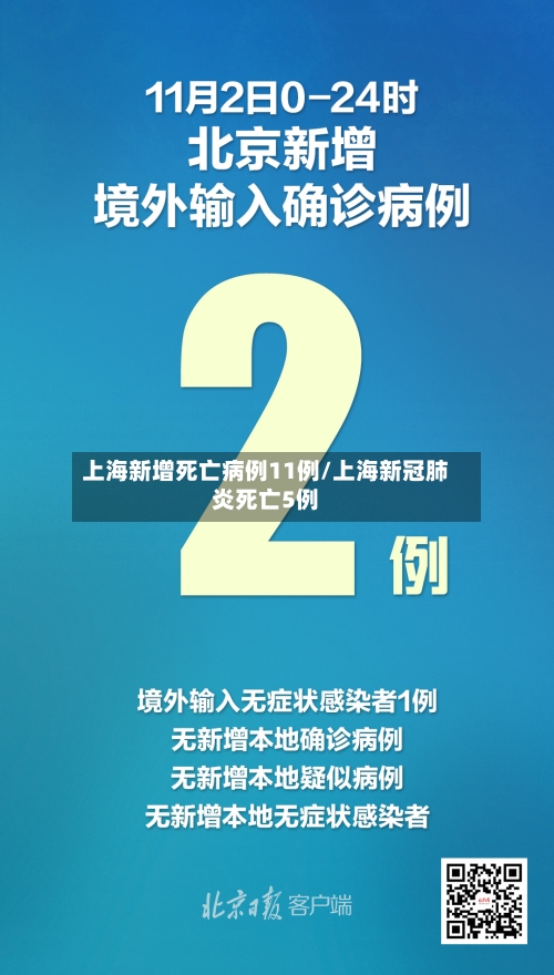 上海新增死亡病例11例/上海新冠肺炎死亡5例-第3张图片