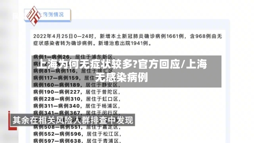 上海为何无症状较多?官方回应/上海无感染病例-第2张图片