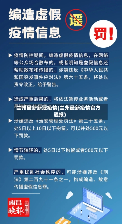 兰州最新新冠疫情(兰州最新疫情官方通报)-第2张图片