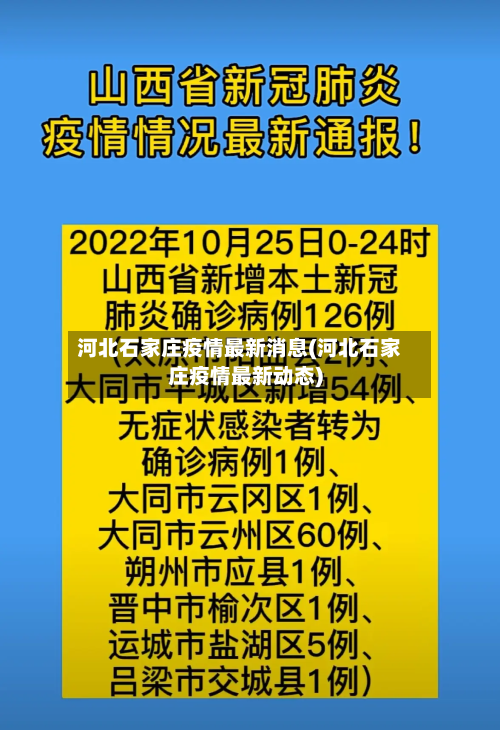 河北石家庄疫情最新消息(河北石家庄疫情最新动态)