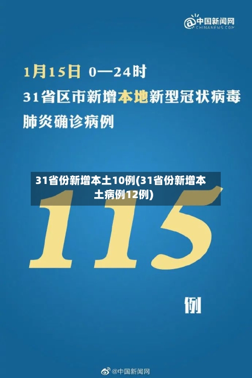 31省份新增本土10例(31省份新增本土病例12例)