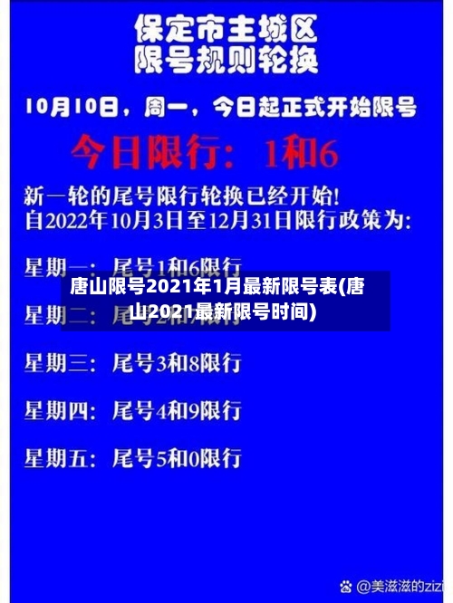 唐山限号2021年1月最新限号表(唐山2021最新限号时间)