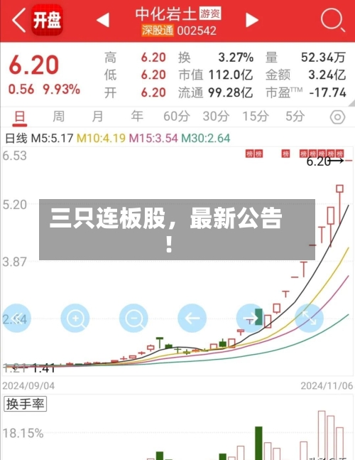 三只连板股，最新公告！-第3张图片