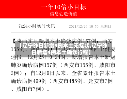 【辽宁昨日新增9例本土无症状,辽宁昨日新增4例本土确诊行程】
