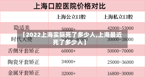 【2022上海实际死了多少人,上海最近死了多少人】-第2张图片