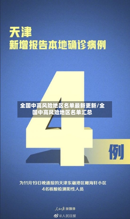 全国中高风险地区名单最新更新/全国中高风险地区名单汇总