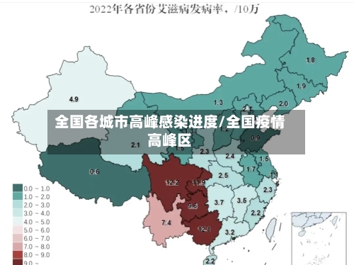 全国各城市高峰感染进度/全国疫情高峰区-第2张图片