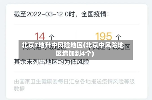 北京7地升中风险地区(北京中风险地区增加到4个)-第3张图片
