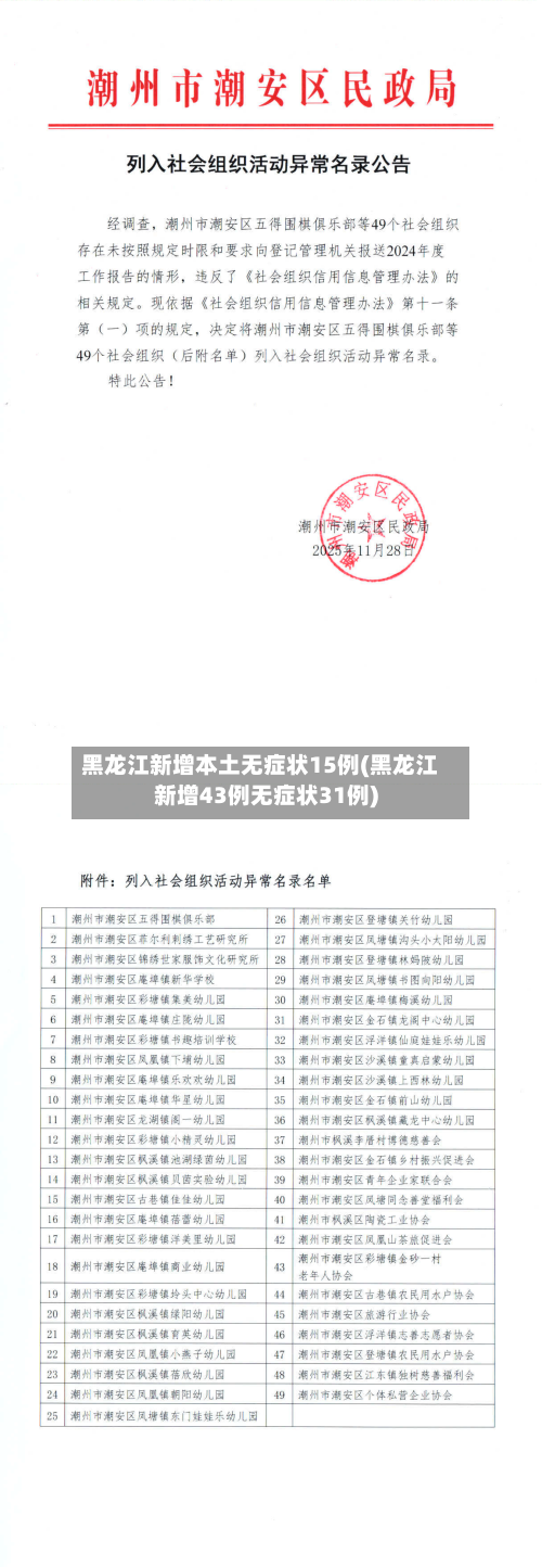 黑龙江新增本土无症状15例(黑龙江新增43例无症状31例)