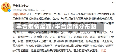 丰台疫情最新/丰台疫情分布图-第3张图片