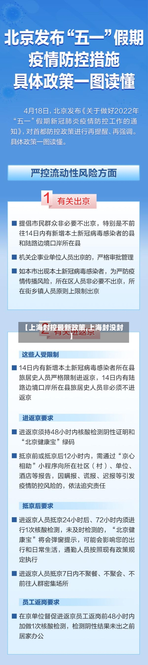 【上海封控最新政策,上海封没封】-第3张图片