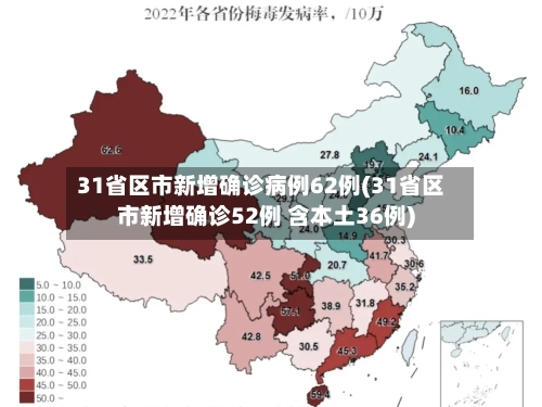 31省区市新增确诊病例62例(31省区市新增确诊52例 含本土36例)