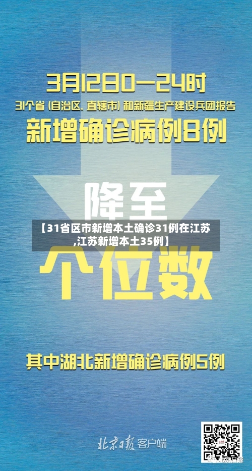 【31省区市新增本土确诊31例在江苏,江苏新增本土35例】-第2张图片