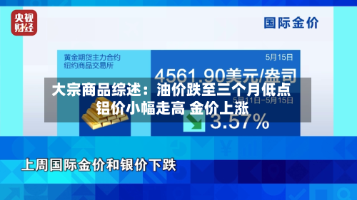大宗商品综述：油价跌至三个月低点 铝价小幅走高 金价上涨-第2张图片