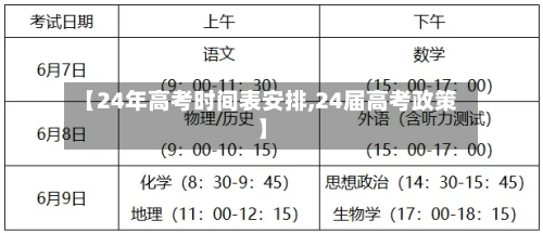 【24年高考时间表安排,24届高考政策】