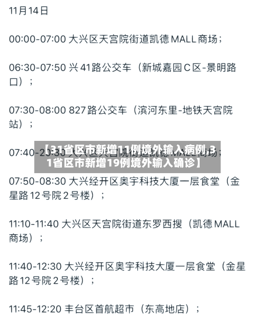 【31省区市新增11例境外输入病例,31省区市新增19例境外输入确诊】-第2张图片