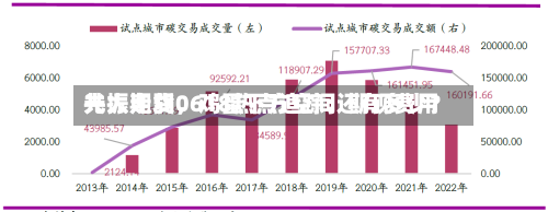 光大期货0618热点追踪：期现费用共振走弱	，鸡蛋下方空间还有多少？-第3张图片
