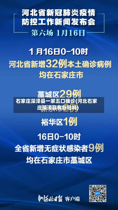 石家庄深泽县一家五口确诊(河北石家庄深泽县有新冠吗)