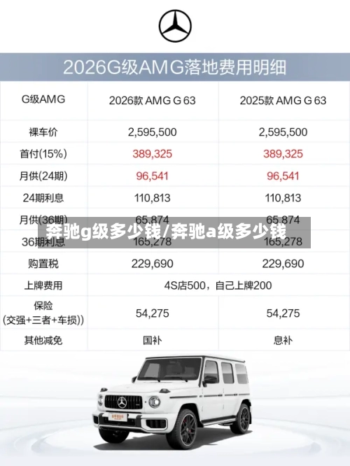 奔驰g级多少钱/奔驰a级多少钱