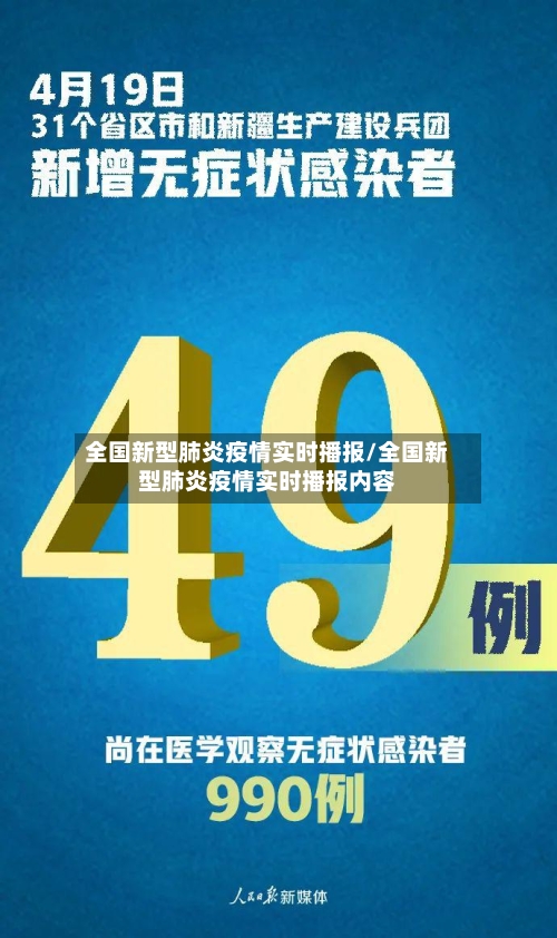 全国新型肺炎疫情实时播报/全国新型肺炎疫情实时播报内容-第3张图片