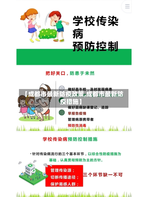 【成都市最新防疫政策,成都市最新防疫措施】-第2张图片