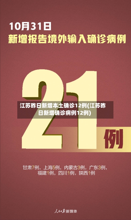 江苏昨日新增本土确诊12例(江苏昨日新增确诊病例12例)