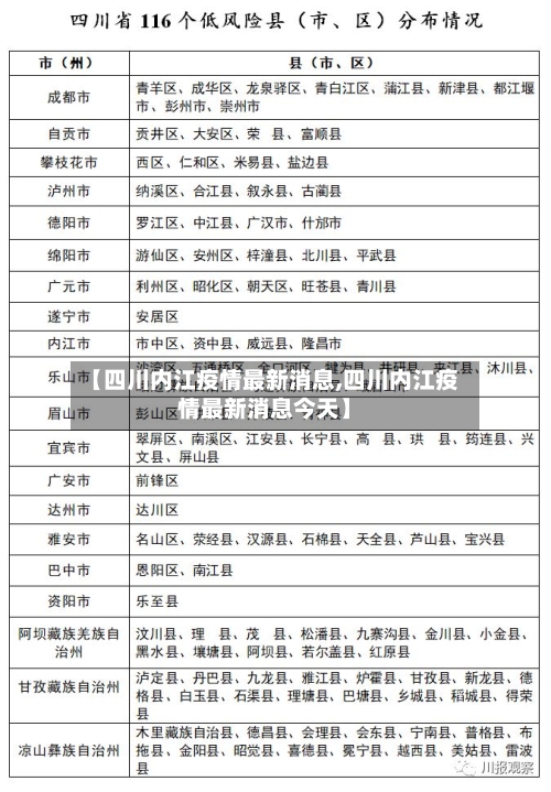 【四川内江疫情最新消息,四川内江疫情最新消息今天】-第3张图片