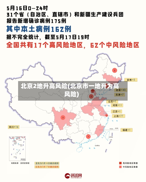 北京2地升高风险(北京市一地升为高风险)